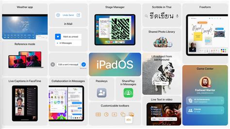 beta ipados 16|Apple Beta — FAQ.